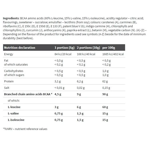 Аминокислота для спорта Olimp BCAA 4:1:1 Xplode Powder 200 g /40 servings/ Fruit Punch: Вкус Фруктовый пунш