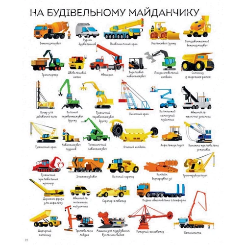 Вілкі, Вуд, Антоніні: 1000 назв транспорту: Жанр Познавательная литература