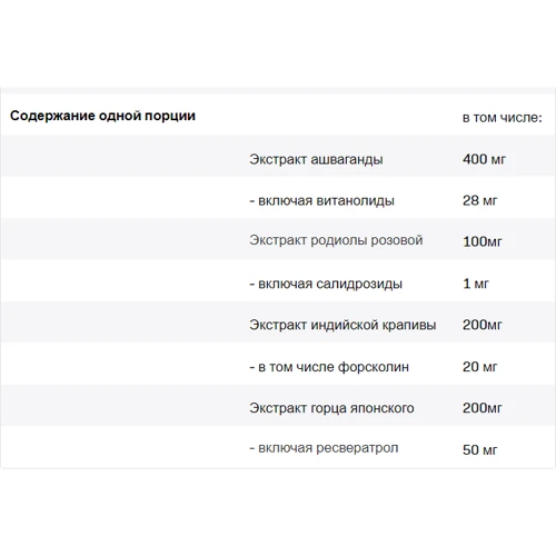 SFD Nutrition Adapto Max Адаптогены 90 таблеток: Пол Унисекс