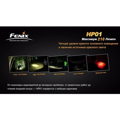Фонарь Fenix HP01 Gray: Элементы питания AA