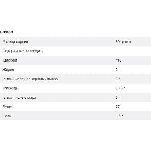 Протеин Kevin Levrone Gold ISO 908 g /30 servings/ Lemon Cheesecake: Вид Изоляты
