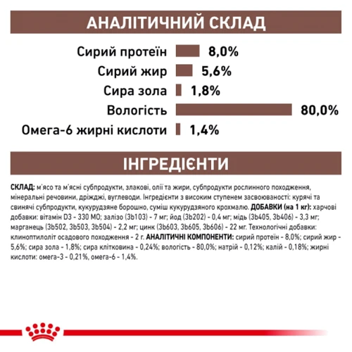 Влажный корм Royal Canin Gastro-Intestinal cat при нарушениях пищеварения у кошек 85 г (9003579013557): Возраст Взрослые