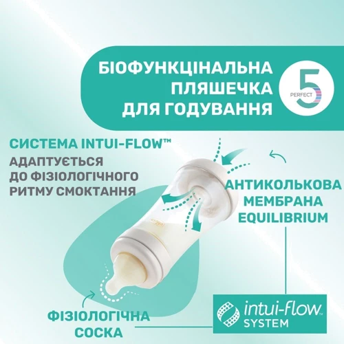 Пляшечка пластикова Chicco Perfect 5 Love 300 мл із 4 міс.+ блакитна (20235.21.40): Об'єм, мл 300
