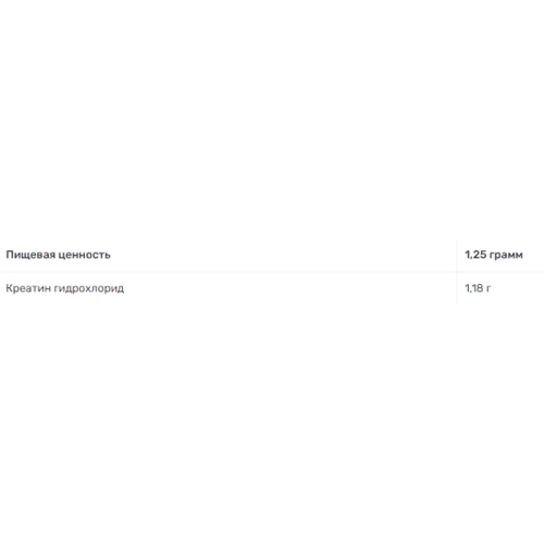 Креатин Real Pharm CREA-HCL 250 g /200 servings/ Pineapple: Пол Унисекс