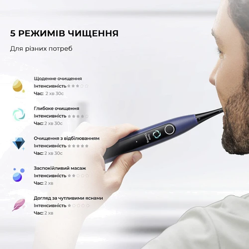 Зубная щетка Oclean X Lite Blue (6970810555974)