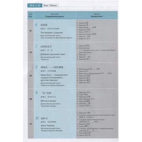 Курс китайского языка "Boya Chinese". Средний уровень. Ступень II. Учебник: ISBN 978-5-9925-1399-8