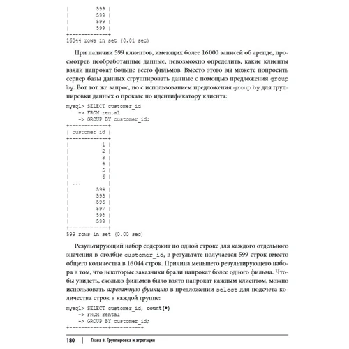 Алан Больє: Вивчаємо SQL. Генерація, вибірка і обробка даних (3-е видання): Автор Алан Больє