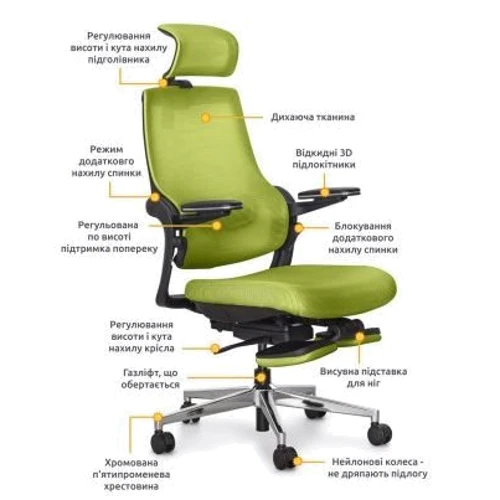 Крісло Mealux Y-565 KZ салатове : Вік дитини От 15-ти лет