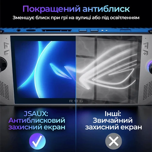 Аксесуар для приставки JSAUX Tempered Glass GP0113 ROG Ally (6126755803414) фото 4