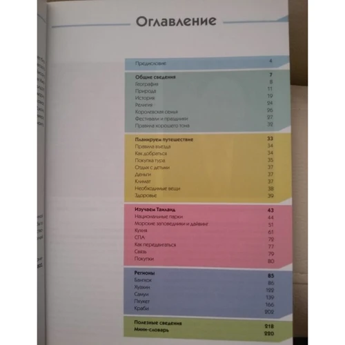 Южный Таиланд. Путеводитель. Глазами очевидца: Производитель Ардженто Груп