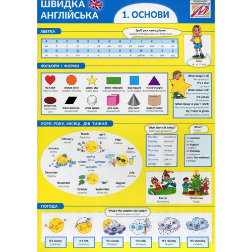 Швидка англійська 1. Основи