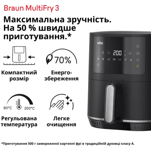 Фритюрница Braun MultiFry HF3030