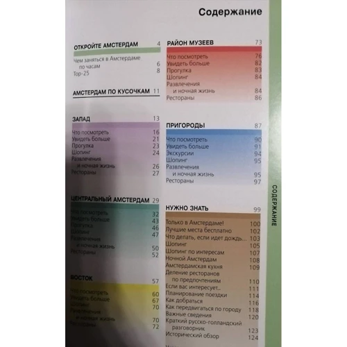 Амстердам. Путеводитель с детальной картой города внутри. Красный гид: Обложка Мягкая