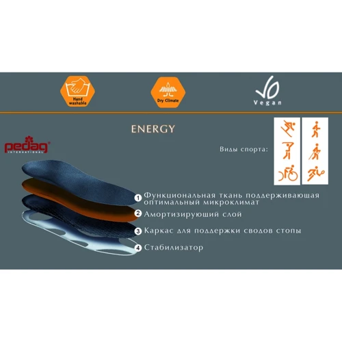 Стелька для спортивной обуви Pedag Energy Mid размер 40 41 (4000354274207): Антибактериальная пропитка Нет