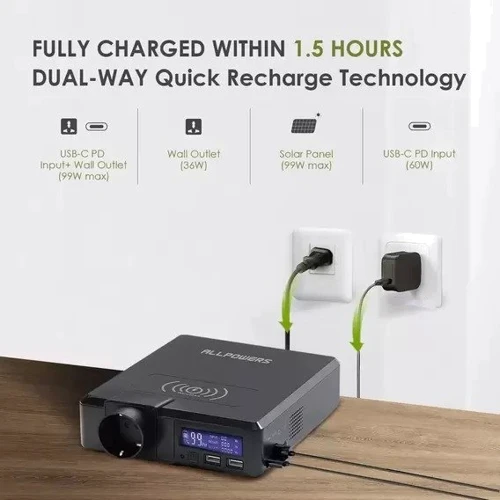 Зарядная станция Allpowers S200 154Wh 41600mAh 200W Portable Power Bank: Емкость аккумулятора, Вт/ч 154