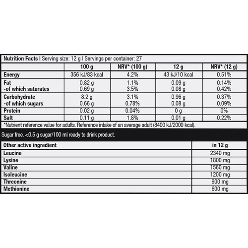 Аминокислота для спорта BioTechUSA EAA Zero 330 g /27 servings/ Blue Grape: Вкус Синий виноград