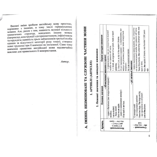 Граматика англійської мови в таблицях / English grammar in tables: ISBN 978-966-498-608-0