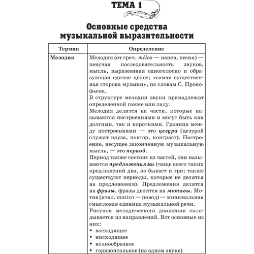 Музыкальная литература в таблицах, схемах и тестах. Полный курс обучения: Жанр Школьникам и абитуриентам