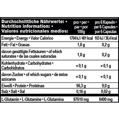 Амінокислота для спорту IronMaxx Glutamine Ultra Strong 150 Capsules: Смак Без смаку