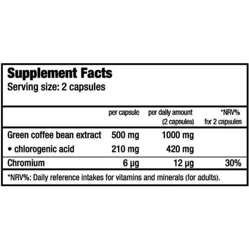 Жиросжигатель BioTechUSA Green Coffee 120 caps: Пол Унисекс