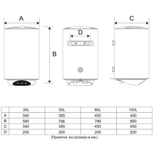 Бойлер WetAir MWH1-80L: Максимальна температура, C 75