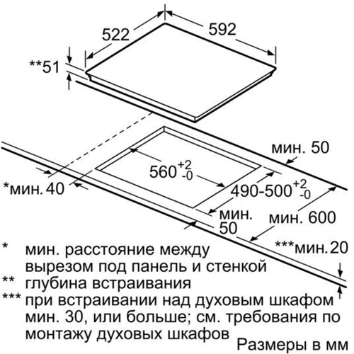 Варочная поверхность электрическая Siemens EX651FEC1E: Расположение панели спереди