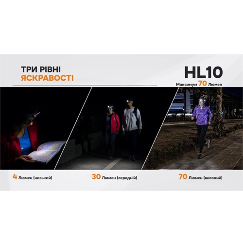 Фонарь туристический Fenix HL10 Purple (HL10p): Количество режимов 3