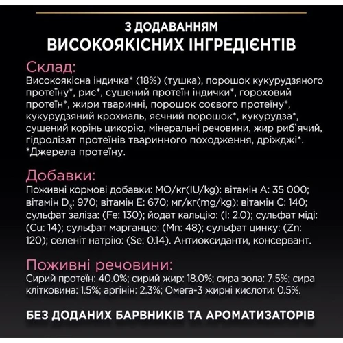 Сухой корм Pro Plan Delicate для кошек с чувствительным пищеварением с индейкой 10кг (7613033566509): Порода Все породы