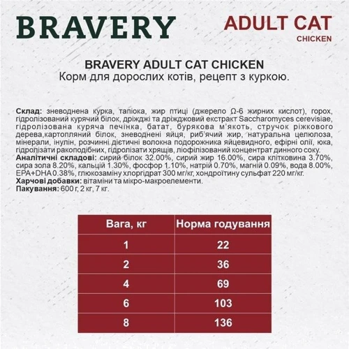 Сухой корм Bravery Chicken Adult Cat корм для взрослых кошек с курицей 600 г (7623 BR CHIC_600 GR): Тип Сухой корм