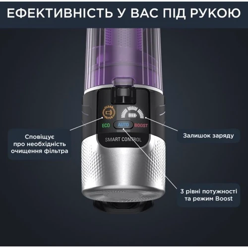 Пылесос Rowenta X-Force 9.6 Allergy RH2037WO фото 6
