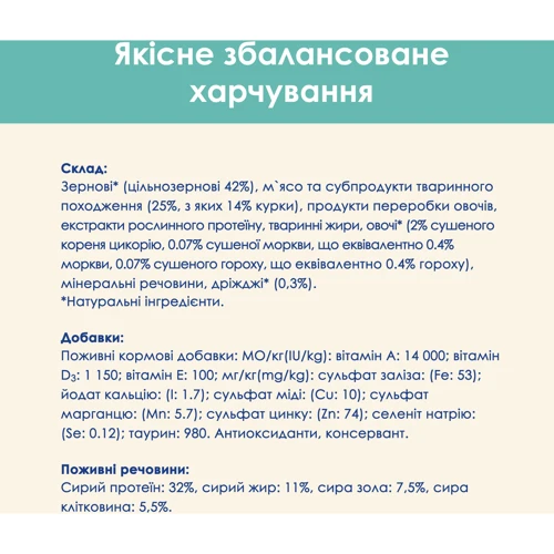 Сухой корм Purina Cat Chow Hairball для взрослых кошек с курицей 15 кг (5997204514523): Вес упаковки 15 кг