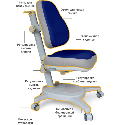 Кресло Mealux Onyx DPG (арт.Y-110 DPG): Возраст ребенка От 5-ти лет