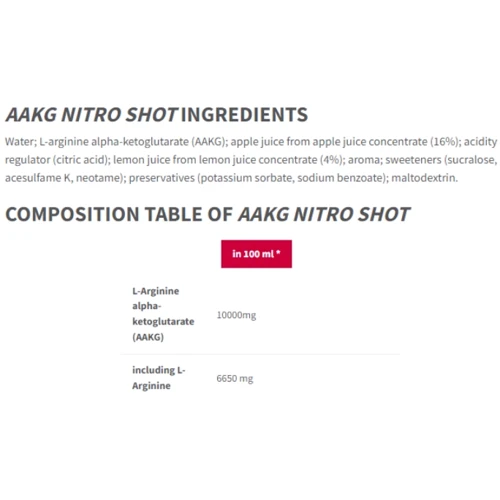Амінокислота для спорту Trec Nutrition AAKG Nitro Shot 100 ml/1 serving/strawberry: Смак Клубника