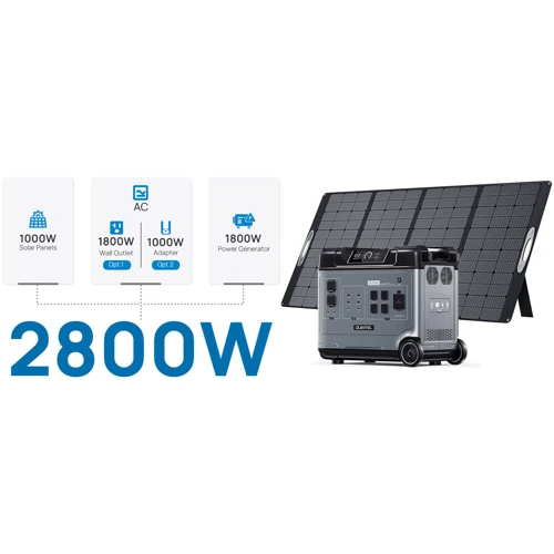 Зарядная станция Oukitel P5000 Solargenerator 2200W/5120Wh фото 12
