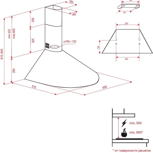 Вытяжка Perfelli KR 6412 I LED: Тип монтажа Настенный