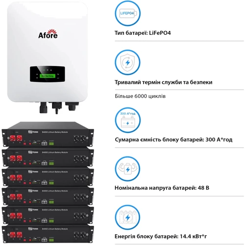 Система хранения энергии Solarverse SVR32-1AF6K1-LDY14.4K1-0 6kW 14.4kWh 6BAT LiFePO4
