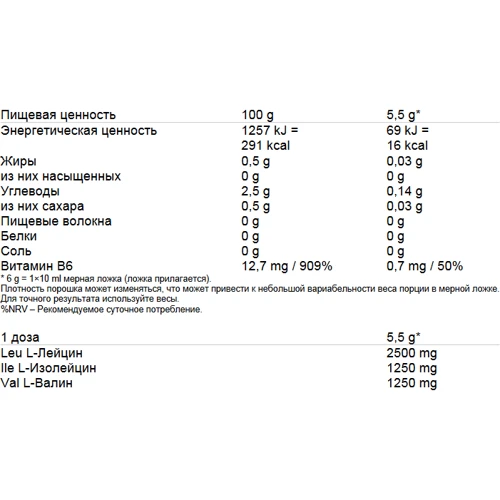 Амінокислота для спорту Dion Sportlab BCAA 2:1:1 INSTANT, Wild Berry 300g: Смак Ягідний