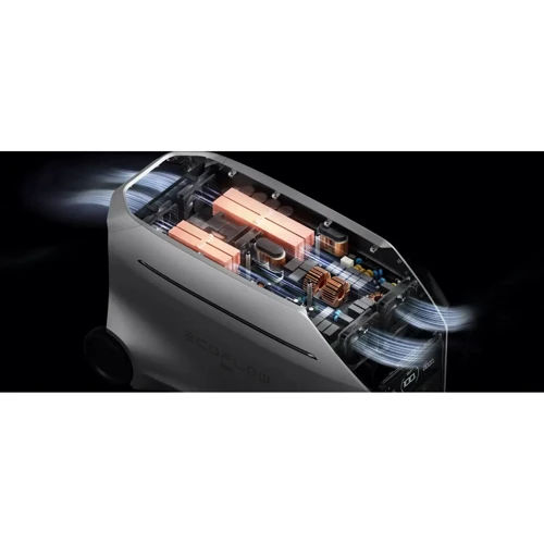 Зарядная станция EcoFlow DELTA Pro 3 4096Wh 4000W (EFDELTAPRO3-EU-CBox) фото 17