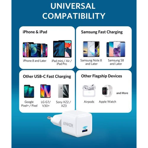 Зарядное устройство ANKER USB-C Wall Charger PowerPort III Nano 20W White (A2633G22): Количество USB-портов 1