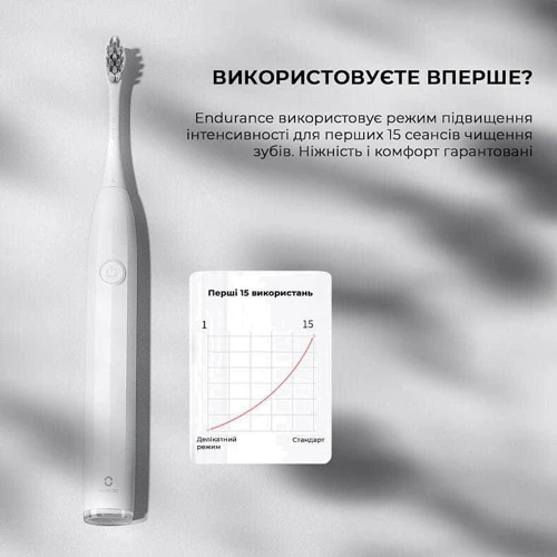 Зубна щітка Oclean Endurance Eco Electric Toothbrush White (6970810553338): Призначення взрослая