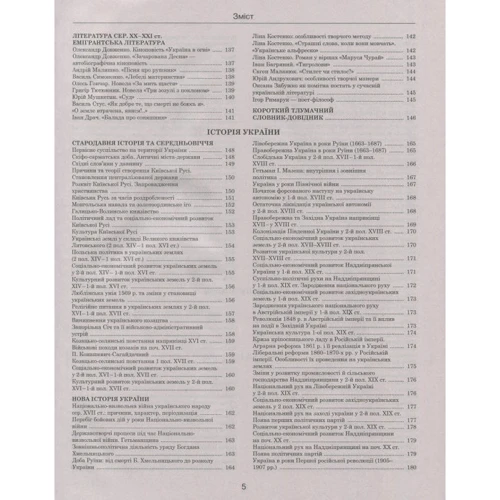 1000 найважливіших тем. Весь шкільний курс. 10 предметів: ISBN 978-617-7312-68-9