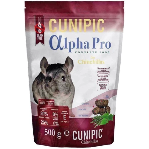 Корм Cunipic Alpha Pro для молодих та дорослих шиншил 500 г (8437013149570)