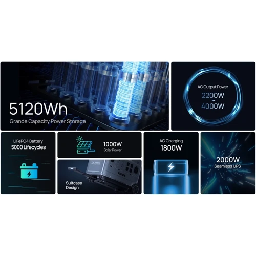 Зарядная станция Oukitel P5000 Solargenerator 2200W/5120Wh: Вес, кг 52