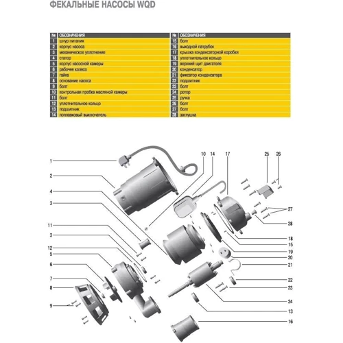 Насос фекальный Optima WQD 8-12 0.9кВт: Мощность, кВт 0.9