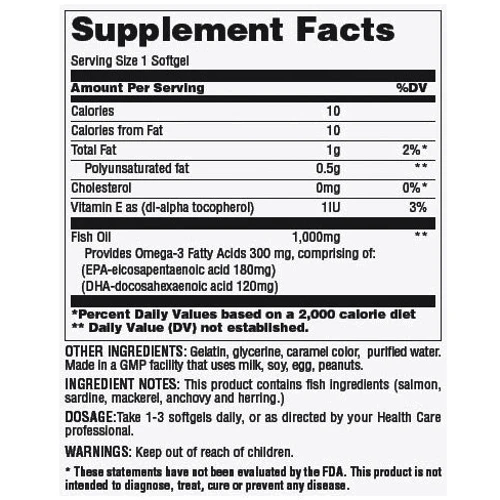Universal Nutrition Fish Oil 100 caps: Форма выпуска Капсулы