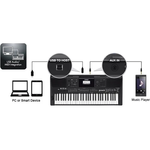 Синтезатор YAMAHA PSR-E463 (+блок питания): Количество клавиш 61