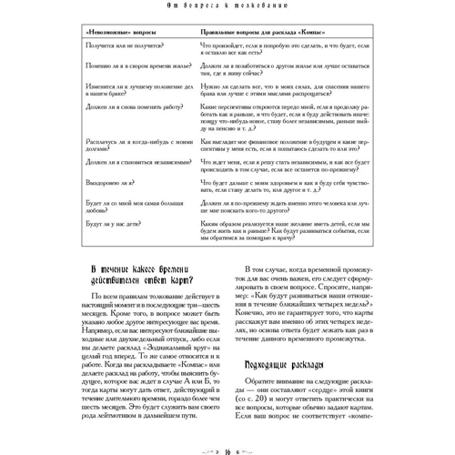 Книга Таро Райдера-Уейта. Всі карти в розкладах «Компас», «Сліпе пляма» і «Оракул любові»: ISBN 978-5-9573-2337-2