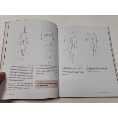 Олена Астахова: Малюйте як fashion-дизайнер. Уроки візуального стилю: ISBN 978-5-00146-222-4