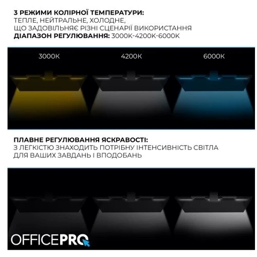 Лампа для монитора Officepro SL300B фото 10