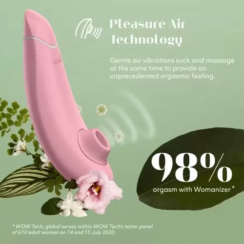 Клиторальный стимулятор Womanizer Premium Eco rose